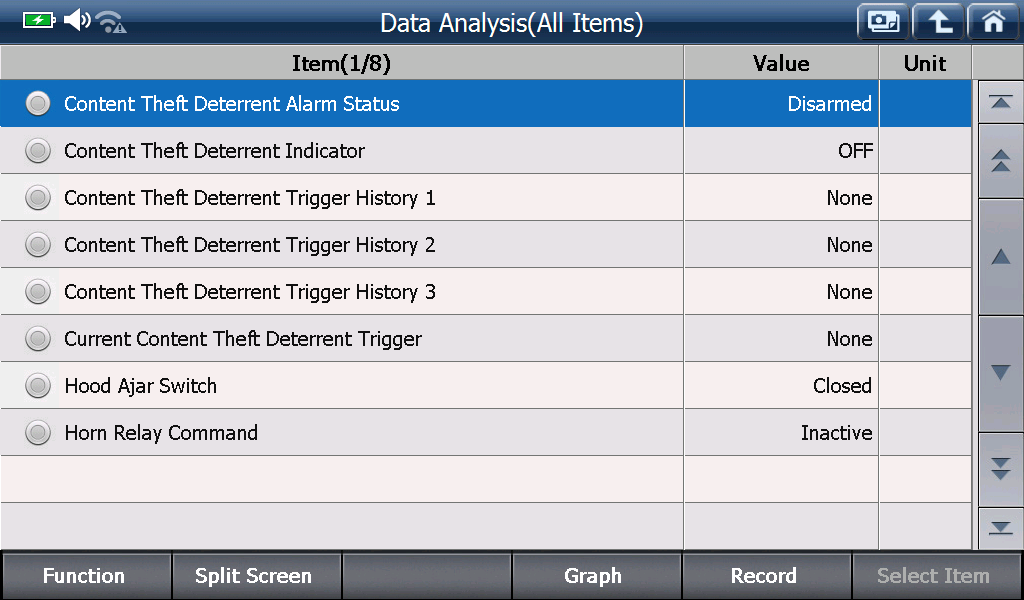 BCM Content theft deterrent preview